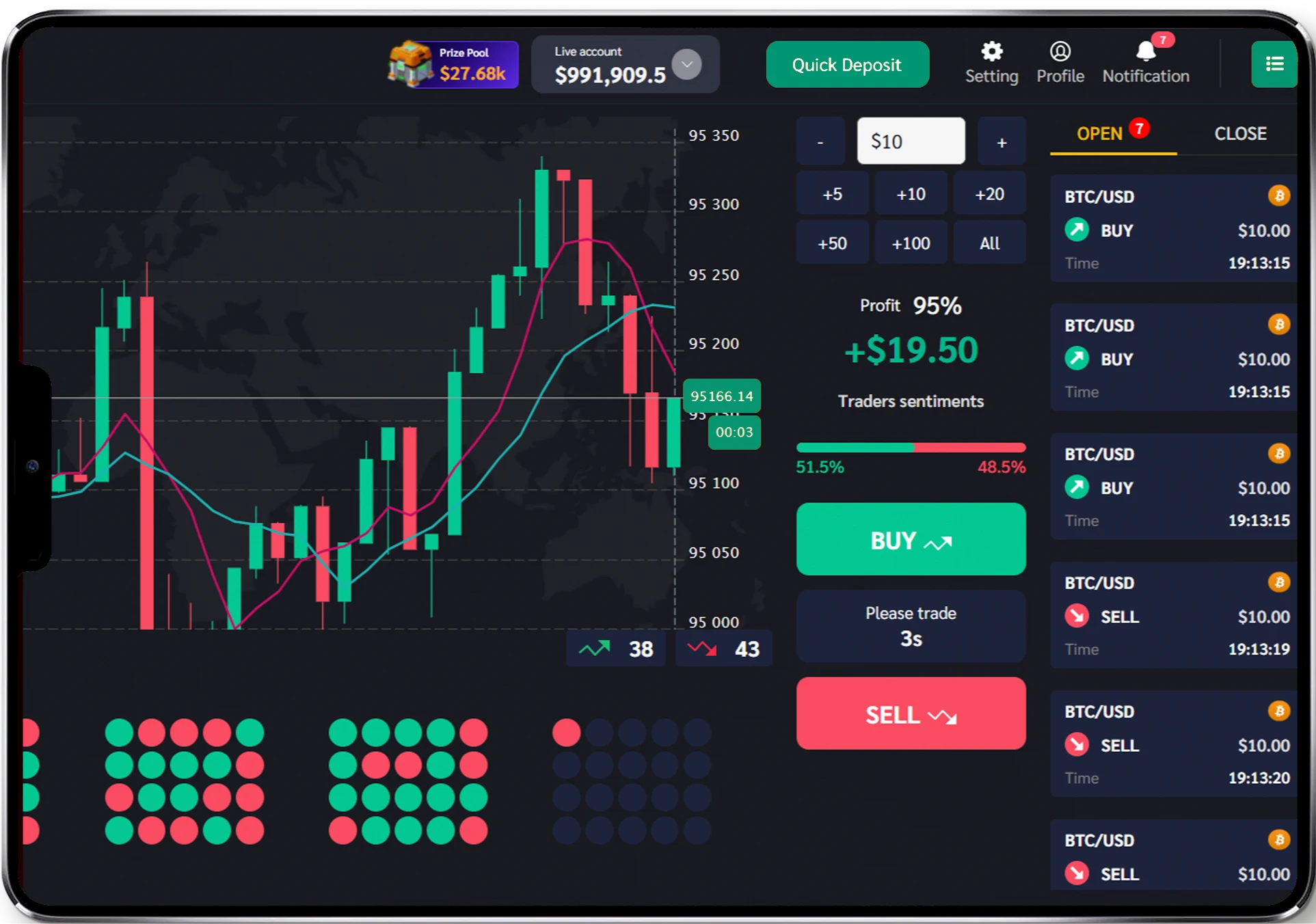Nextora có giao diện đơn giản và các chỉ báo thông minh